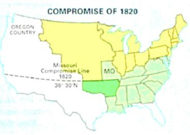 Missouri Compromise