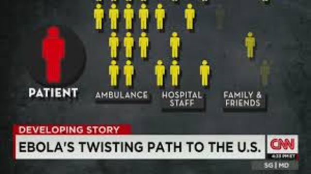 first step of ebola in the us