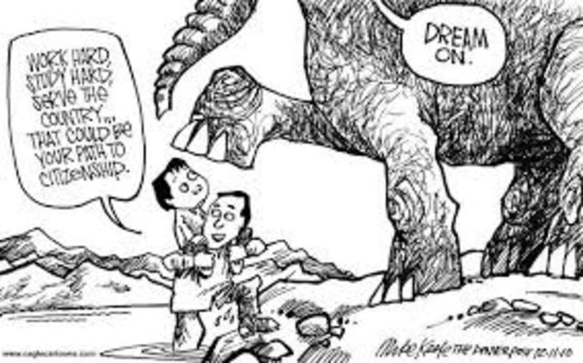 Illegal Immigration Reform and Immigrant Responsibility Act 1996