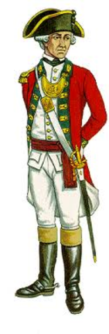 Effects of the Loyalists