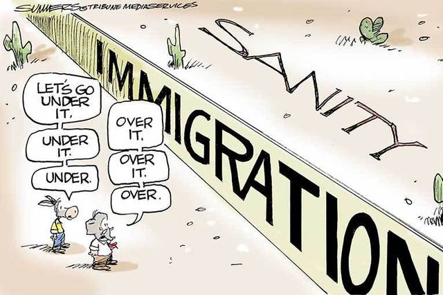 The Labor Appropriation Act of 1924 is Established by the US Border Patrol