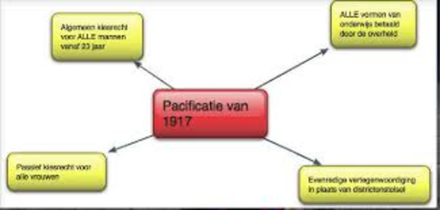 Algemeen mannenkiesrecht