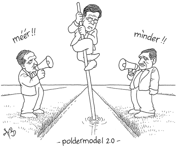 Poldermodel