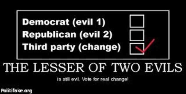 Third Parties Politics
