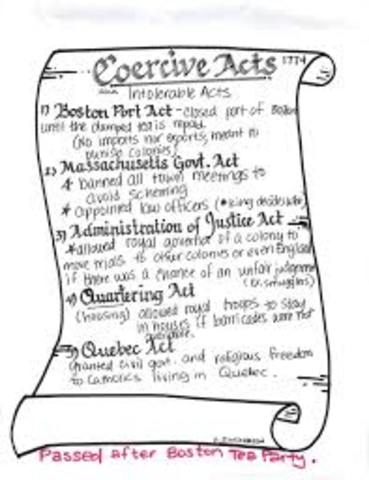 Coercive Act