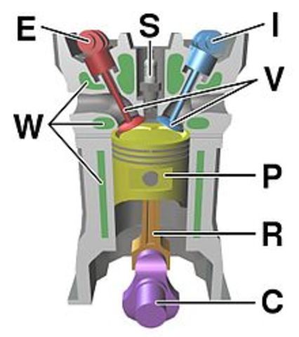 Internal Combustion Engine