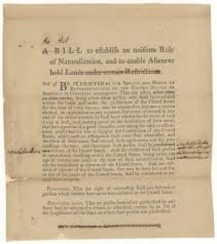 Rule of Naturalization