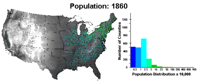 Population Increased