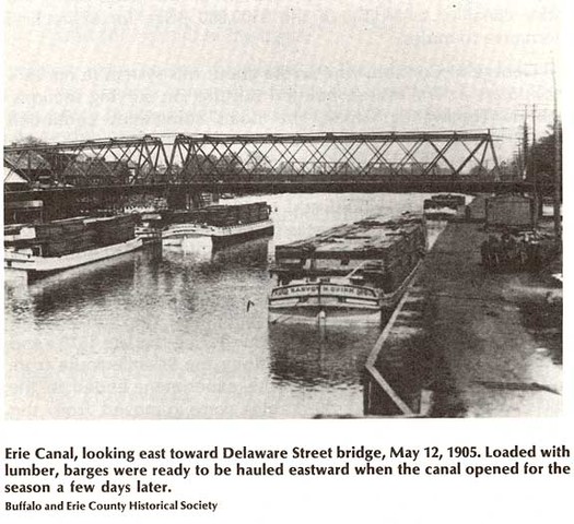 Eerie Canal Completed