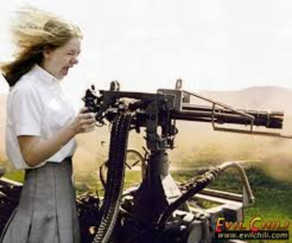 Background Checks On Firearms