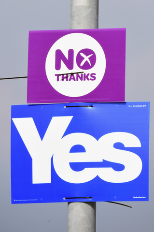 Scottish Referendum on Independence from UK