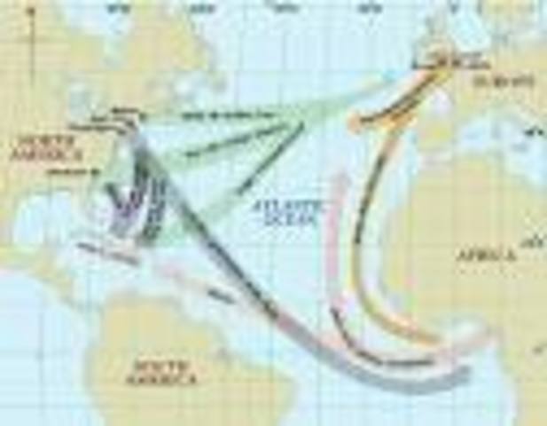 Triangle Slave Trade