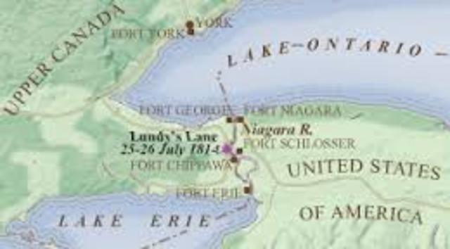 Battle of Lundy’s Lane