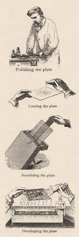 Sistema de negativos de colodión húmedo