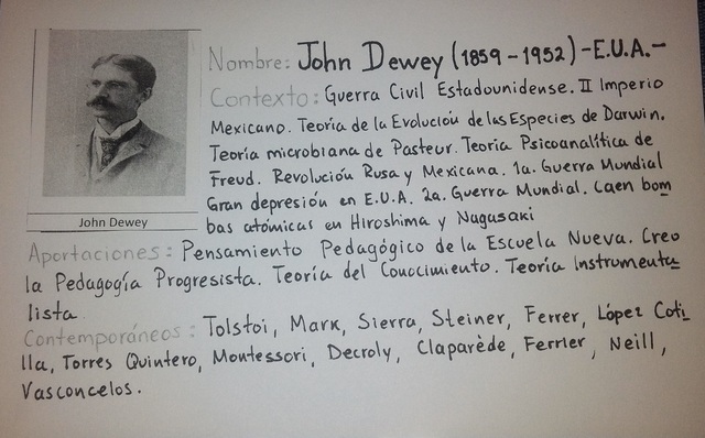 John Dewey