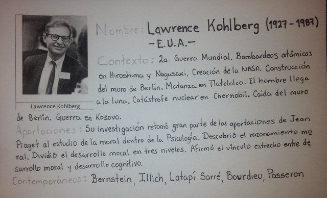 Lawrence Kohlberg