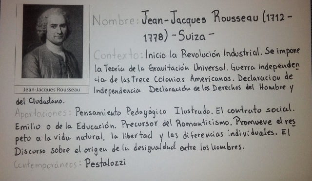 Jean-Jacques Rousseau