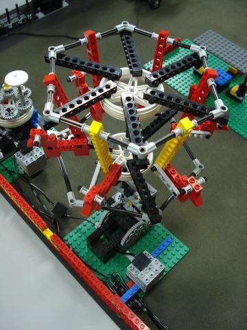 Creación de modelos