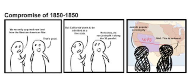 Compromise of 1850