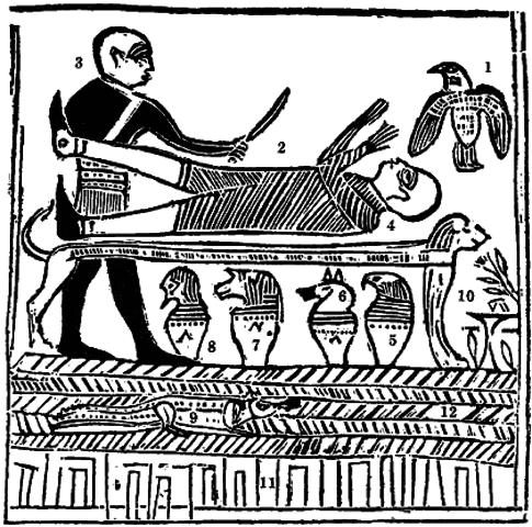 Publishes the Book of Abraham