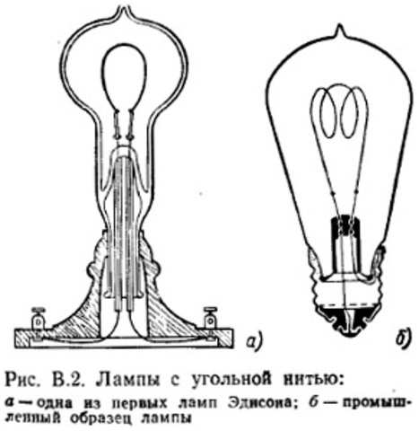 Угольная лампа Яблочкова