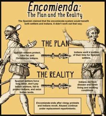 Encomienda System