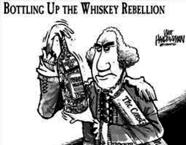 Whiskey Rebellion