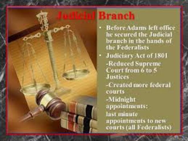 "Midnight Appointments"/Judiciary Act of 1801