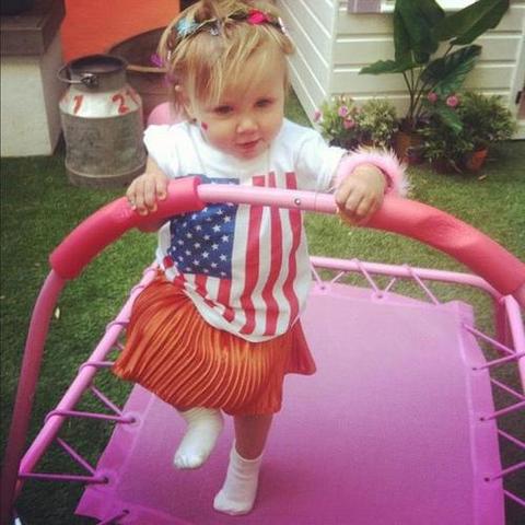 13 to 15 months- Cognitive