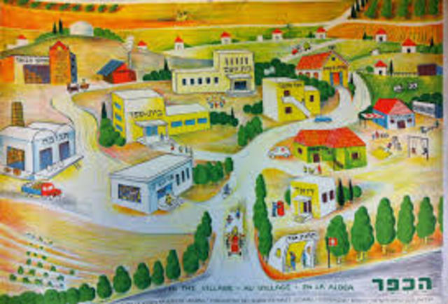 Middle East Isreal/ Iran