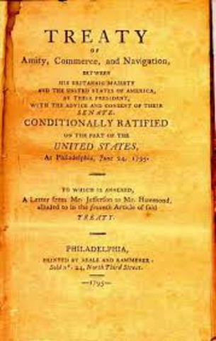 Jay’s Treaty with England