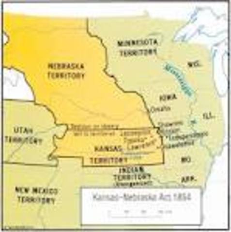 Kansas Nebraska Act