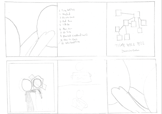 Ancillary Task Drafts