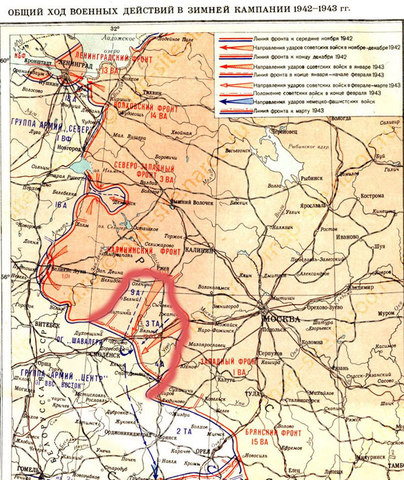 Зимняя кампания 1942-1943 годов