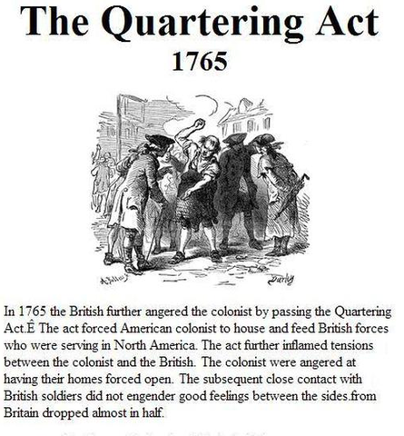 The Quartering Act