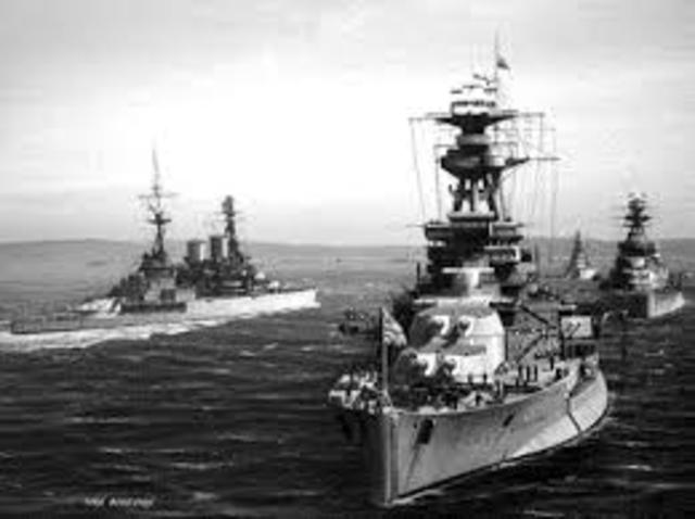 Battle Of Jutland