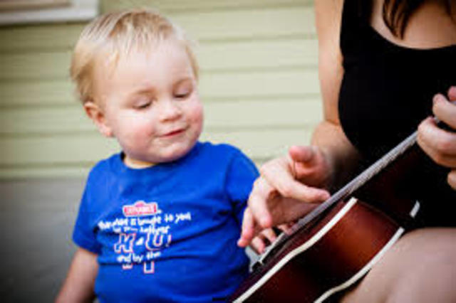 Cognitive Development 22-24 months