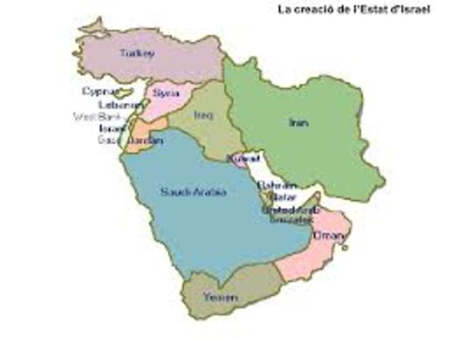 creació del estat d'israel