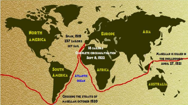 Magellan looks for shortcut to Indonesia.