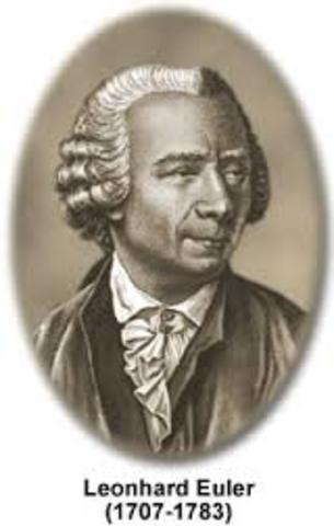 EULER