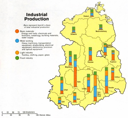 Germany's Industrial Power in Europe