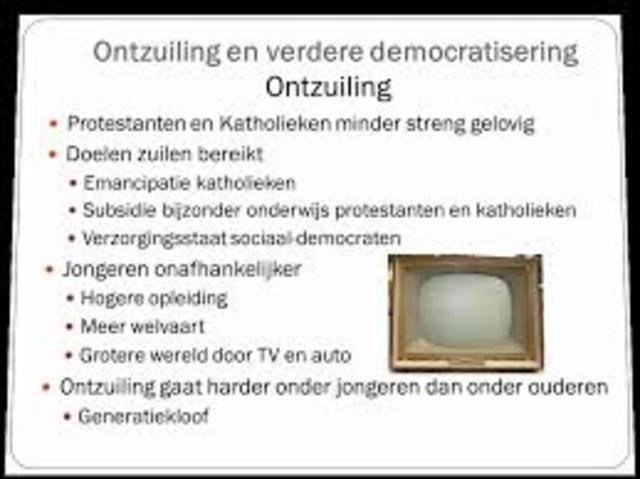 ontzuiling