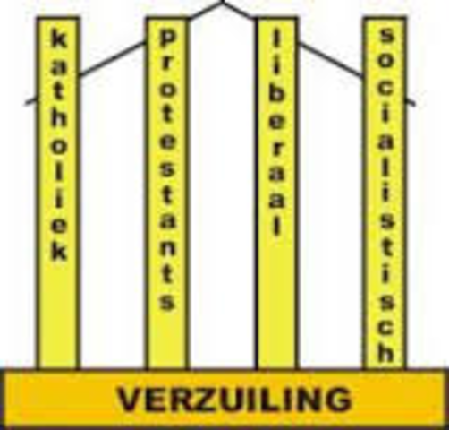 Verzuiling