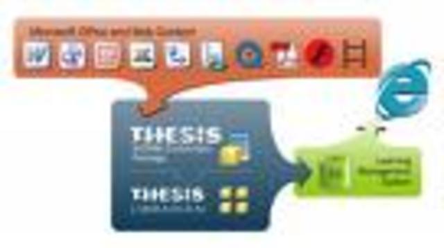 Surge SCORM 1.0.Primeras iniciativas de desarrollo de LMSs Open Source.