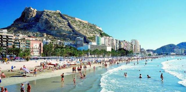 Predicted Popular Destination ~ Spain