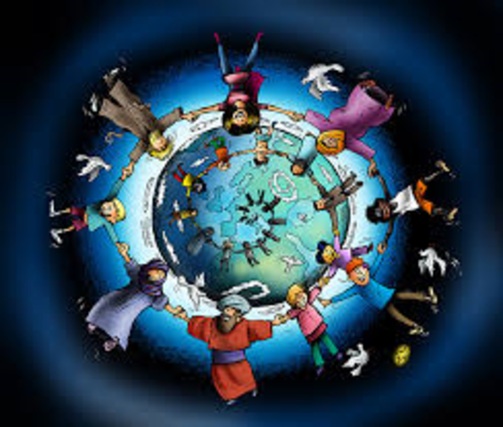 Sociaal - culturele veranderingen