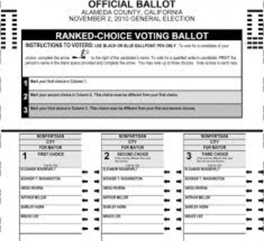 Voting Rights Act Passed