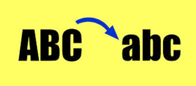 MAYÚSCULAS Y MINUSCULAS