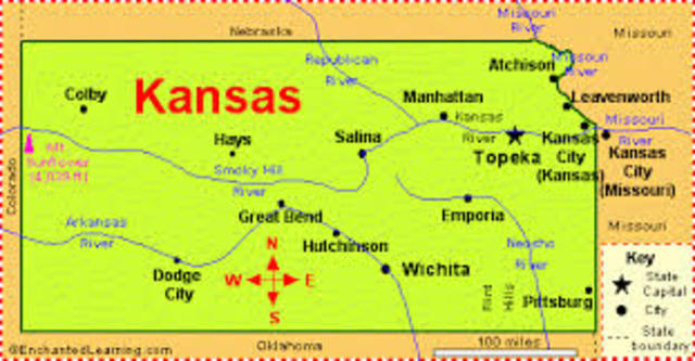Kansas Nebraska Act