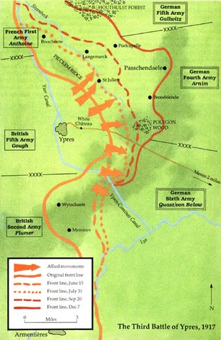Third Battle of Ypres